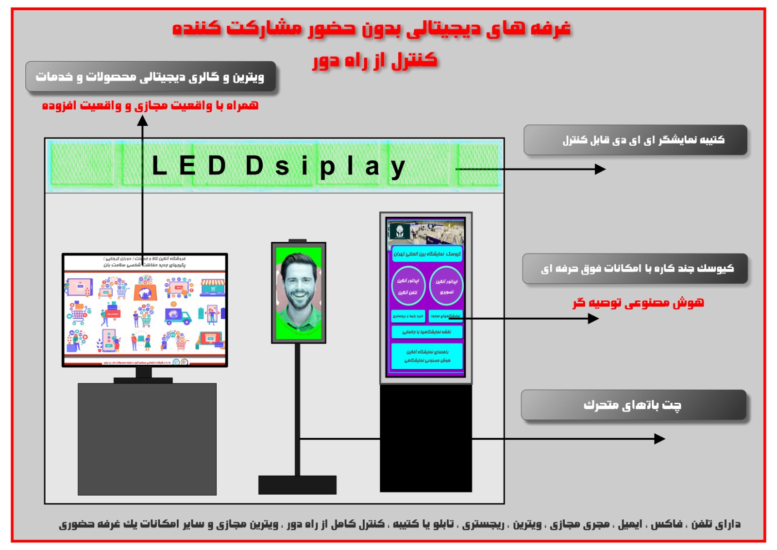 طراح غرفه های غیر حضوری دیجیتالی   