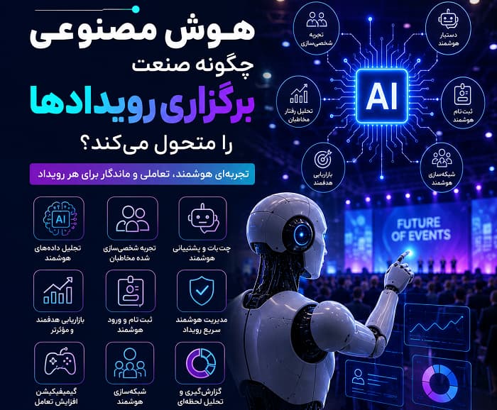 هوش مصنوعی در صنعت رویداد چیست؟